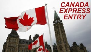 Migration to Canada under Express Entry Sytem